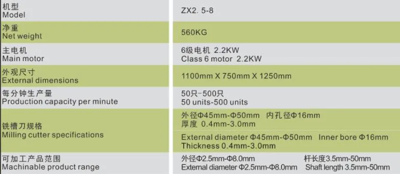 biaoge-J2-2